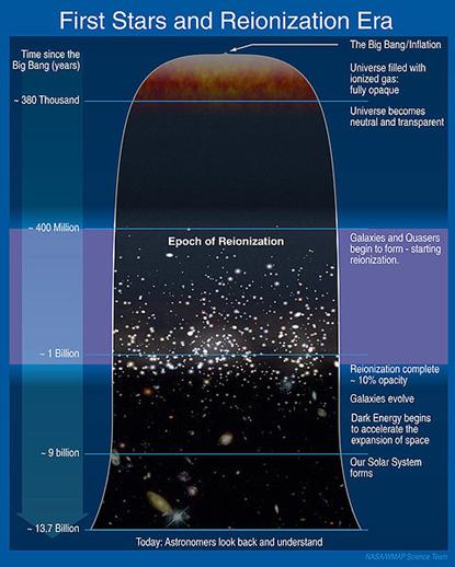 universo infl